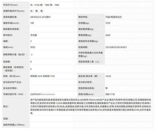 配备激光雷达/Hi4加持 魏牌蓝山新车型实车曝光