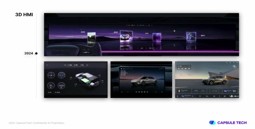 凯朴硕科技(CapsuleTech)：从0到1，3D HMI 量产交付之路