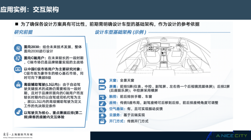 汽车城集团：仿真驾驶环境测试评价应用实例