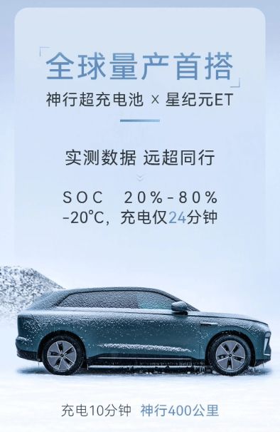 纯电中大型SUV/激光雷达 4月15日星纪元ET开启预售