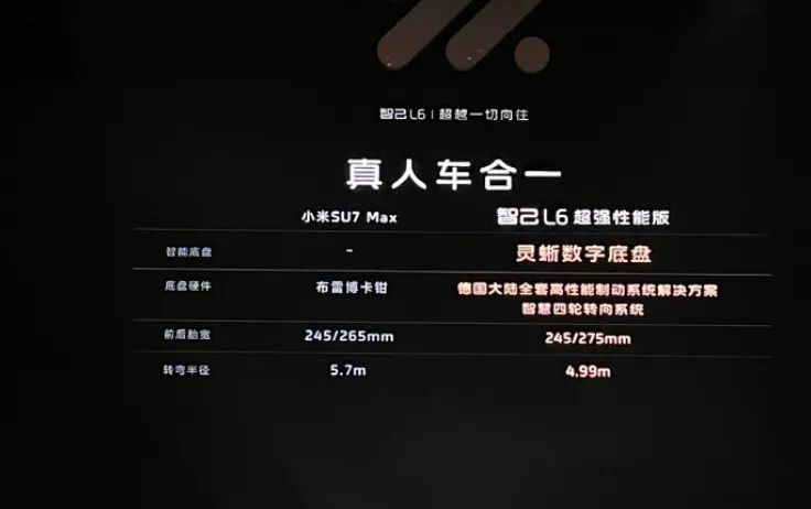 腾势降5万，智己L6高举低打，小米之后，新车定价难及30万！