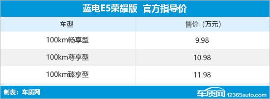 蓝电E5荣耀版上市 售9.98-11.98万元