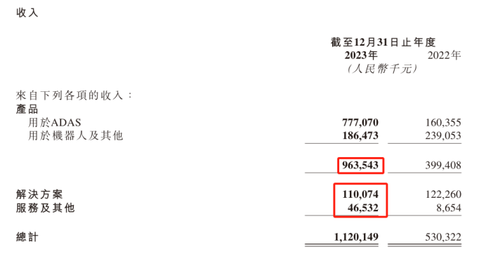 马斯克的回旋镖，终于扎到了自己