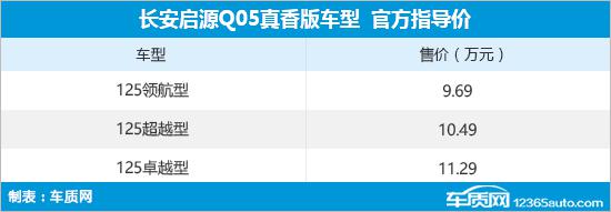 长安启源Q05真香版上市 售9.69-11.29万元