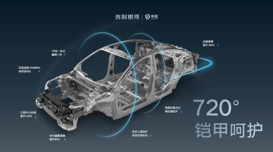 吉利銀河E8新配置版本上市 售價16.58萬起