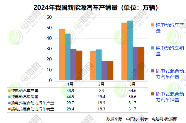 쳵أ񡰴糵Ļ춯δڣ