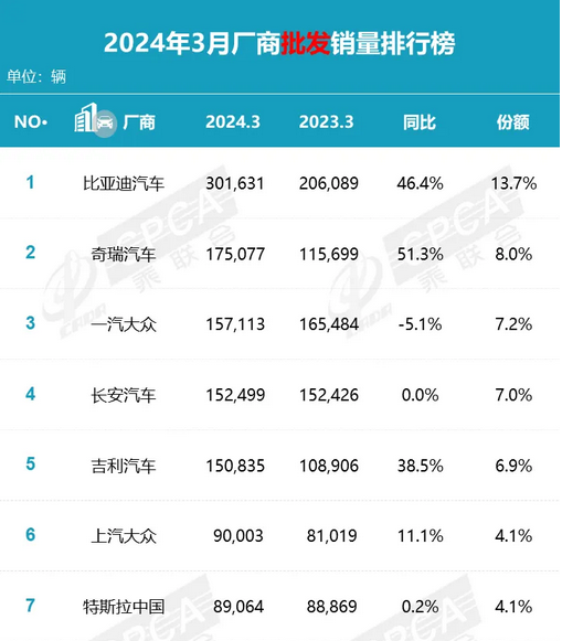 大众集团急需证明：能扭转在华颓势