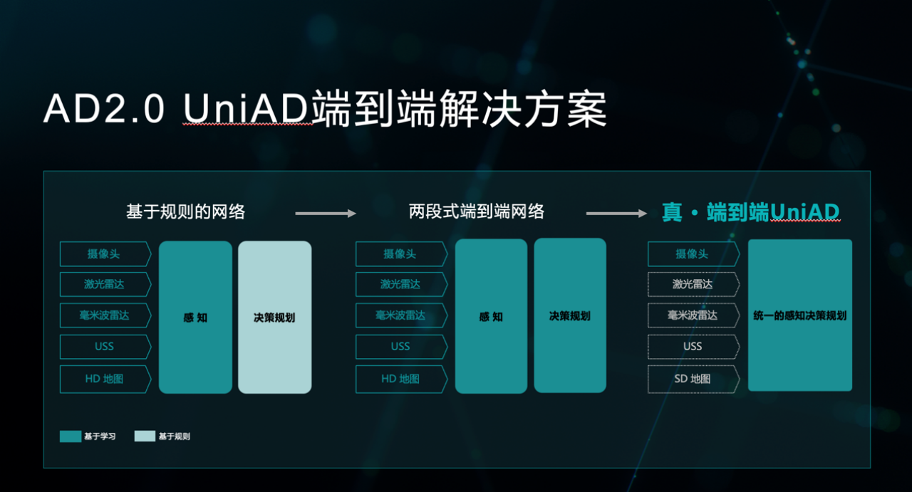 2024北京车展（3）：新汽车·新技术