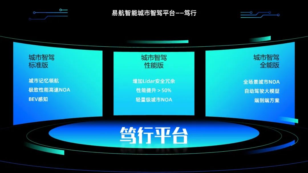 高阶智驾将成标配？科技平权正在进行时