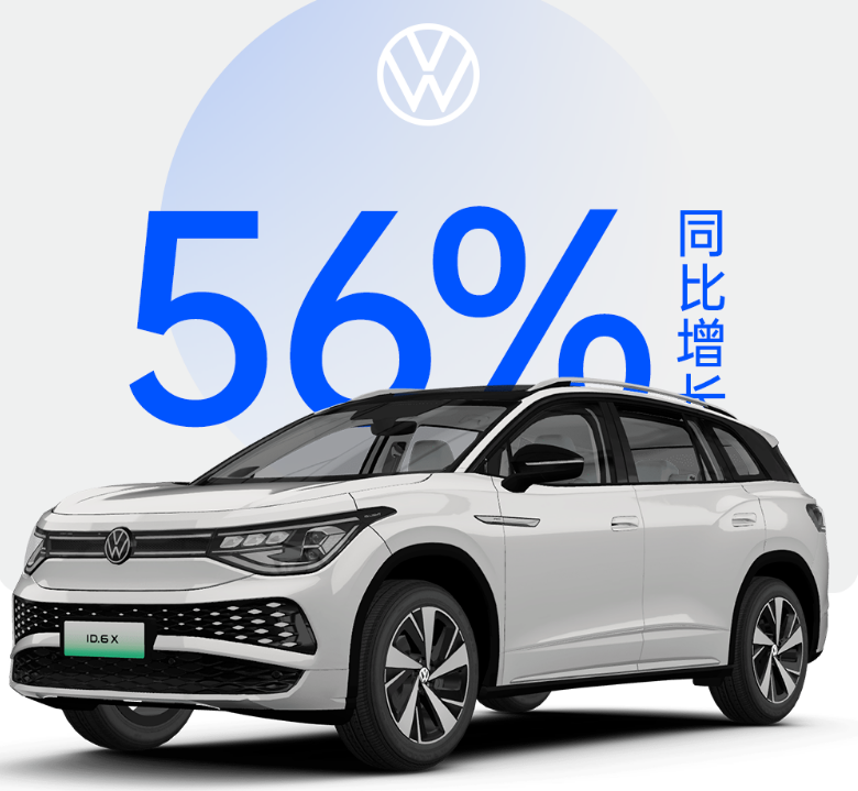 上汽集团4月产销出炉：销售整车36万辆，自主品牌占比超60%