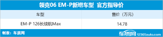 领克06 EM-P新增车型上市 售价14.78万元