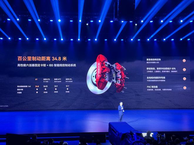 星纪元ET正式上市 18.98万元起 有爆款的潜力