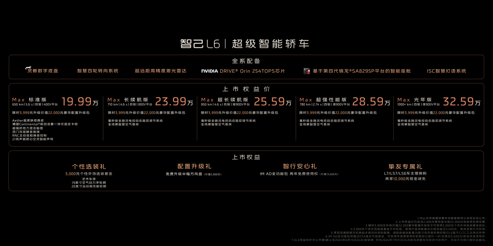 E周看点 | 零跑国际官宣成立，理想汽车被曝裁员超5000人