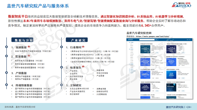 盖世汽车：座舱声学系统全新应用与技术展望