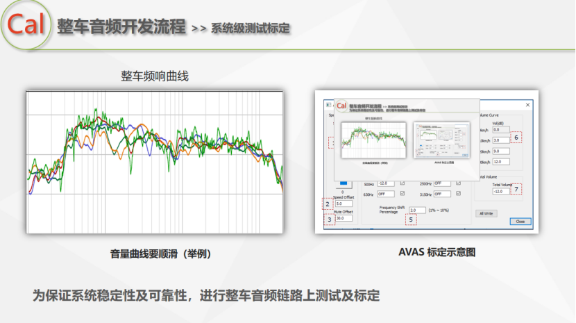 合众新能源：“AI音效+大功率扬声器”重塑“沉浸式”车载音频体验