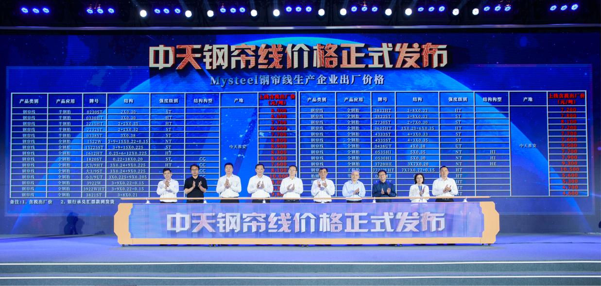 2024年全国轮胎行业会员大会暨中天钢铁新质生产力发展论坛在淮安举行