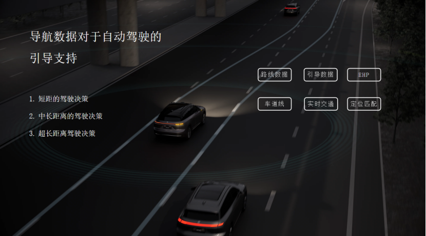 蔚来汽车：导航应用可以怎样创新部署？