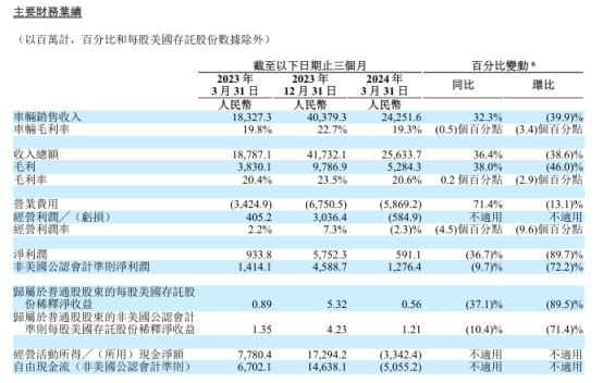 “微博之王”理想，败给了沉默的大多数