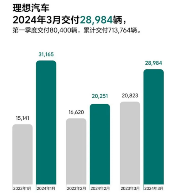 “微博之王”理想，败给了沉默的大多数