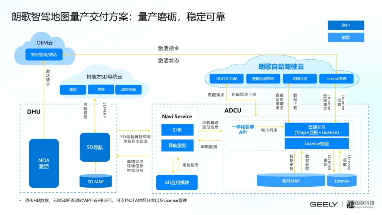 朗歌科技：朗歌智驾地图与周天智能体系