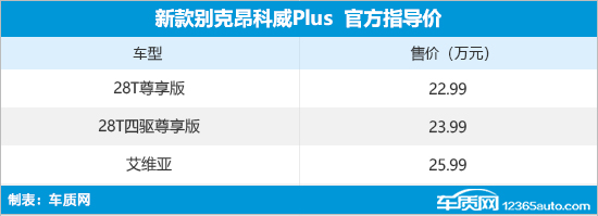 新款别克昂科威Plus上市 售22.99-25.99万元