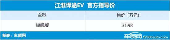 江淮悍途EV正式上市 售价31.98万元