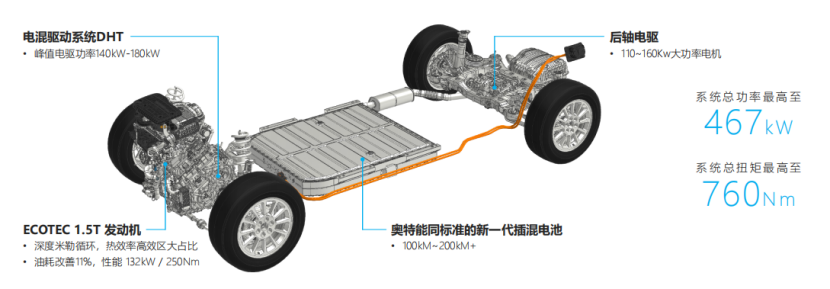 泛亚汽车：双碳背景下，低摩擦技术在高效驱动系统中的创新应用