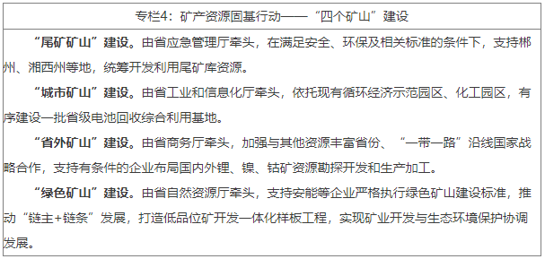 湖南发布锂电池产业3年行动计划 2026年营收突破1500亿元