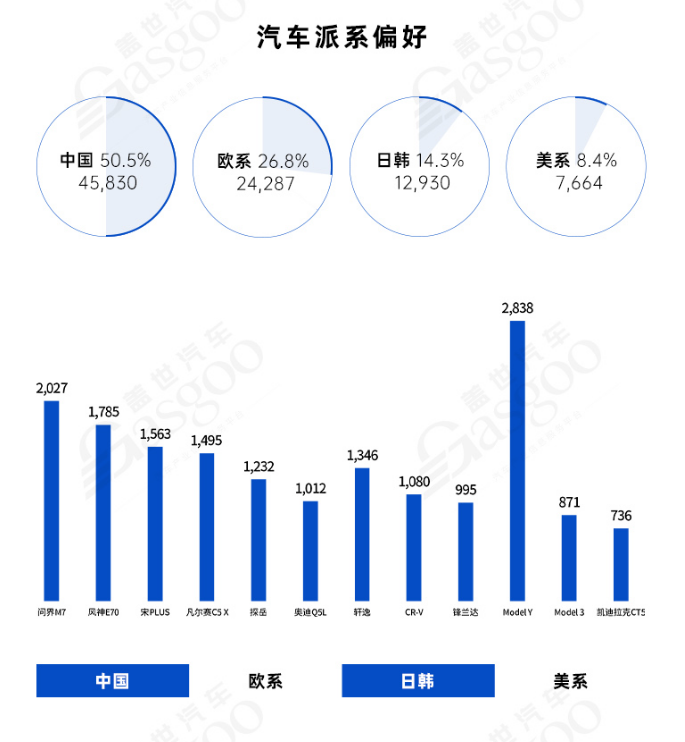 引进新能源企业“换道”再出发 | 中国汽车产业格局发展研究（武汉篇）