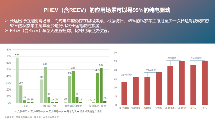 嵘波驱动科技：卓越的汽车动力系统可以成就车企，也可以推动车辆技术革命