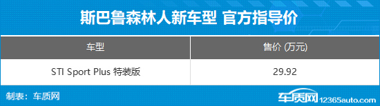 斯巴鲁森林人新车型上市 售价29.92万元