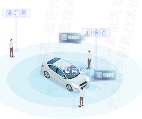 UWB爆发元年，汽车数字钥匙如何更好落地？