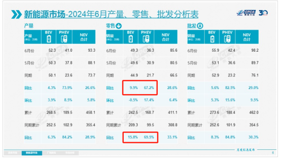 中国汽车开启“狂飙模式”！中国品牌终于对合资品牌实现了技术压制