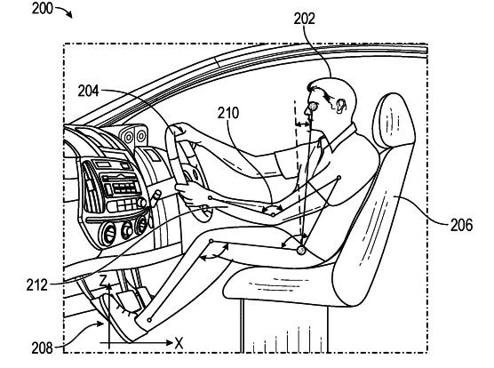 福特汽车申请新专利 或将根据驾驶员尺骨长度来调整座椅