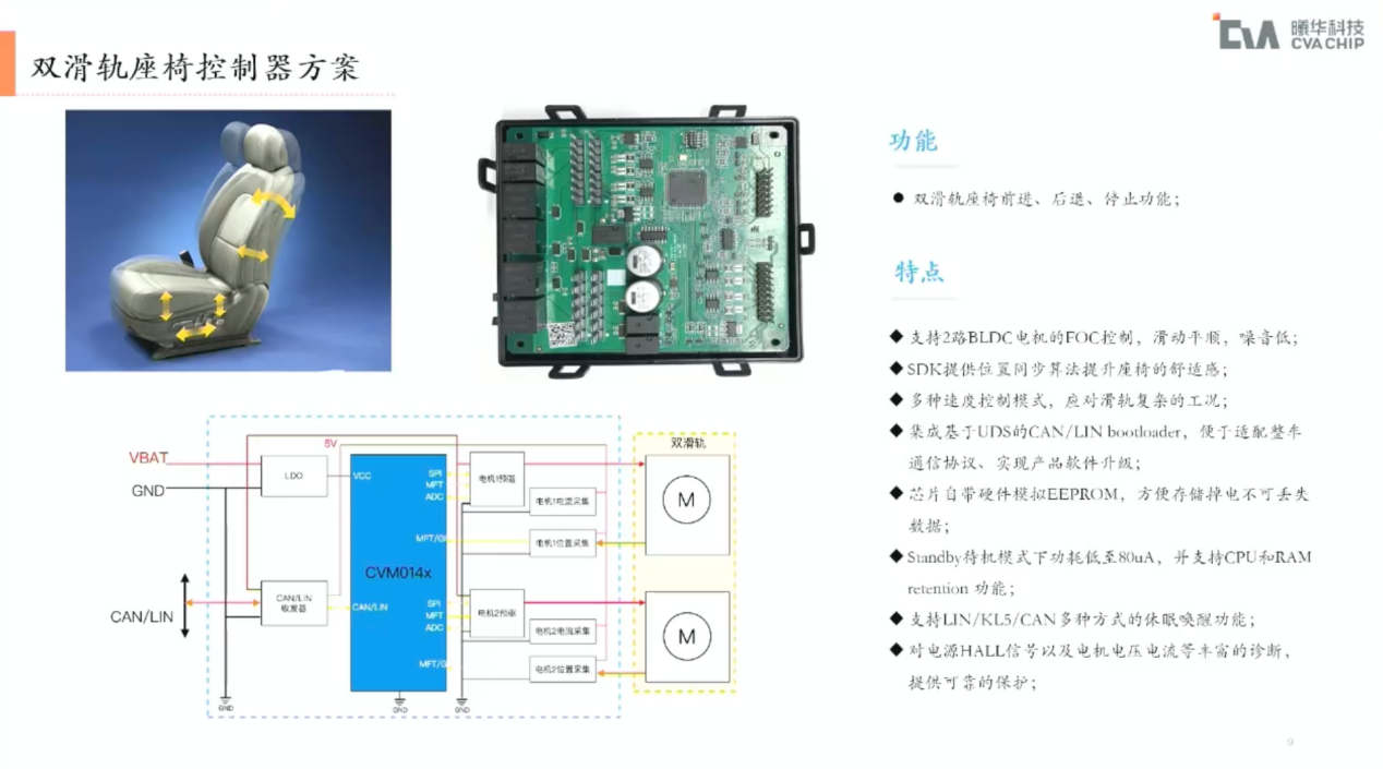 曦华科技：触控未来，用底层创新驱动汽车感知应用