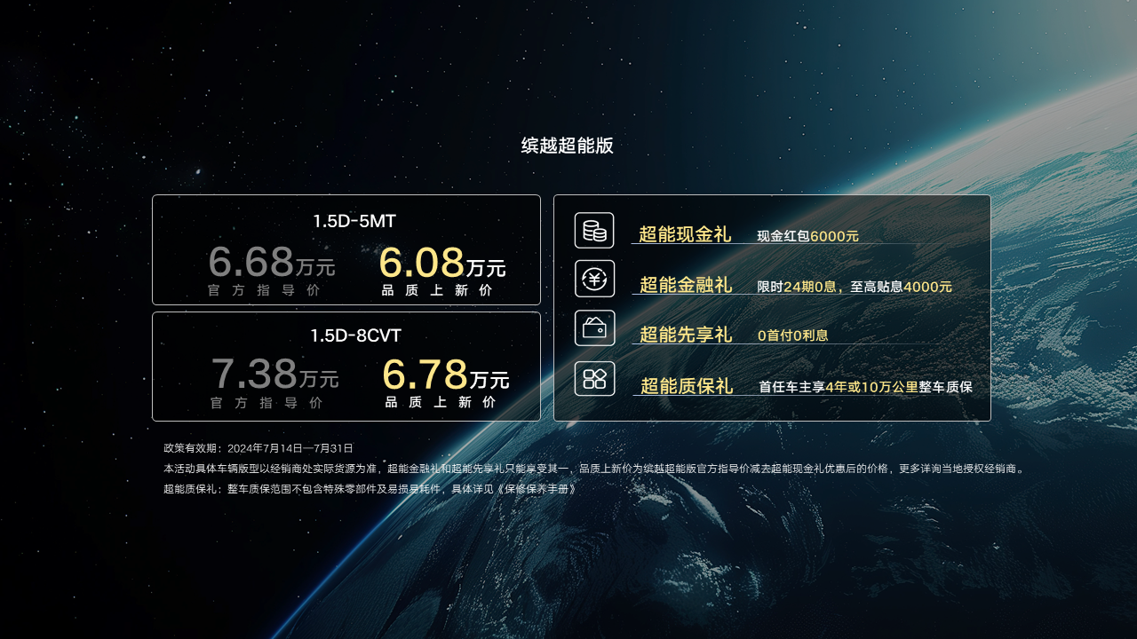 售6.68-7.38万元，吉利缤越超能版正式上市