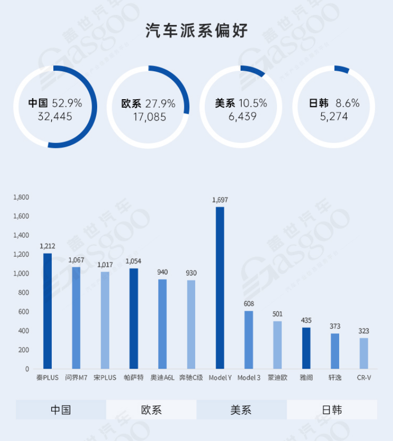 新能源汽车产业发展“新高地” | 中国汽车产业格局发展研究(合肥篇)