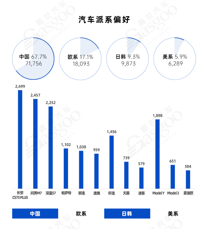 重庆龙头企业优化升级 产业加速转型 | 中国汽车产业新集群