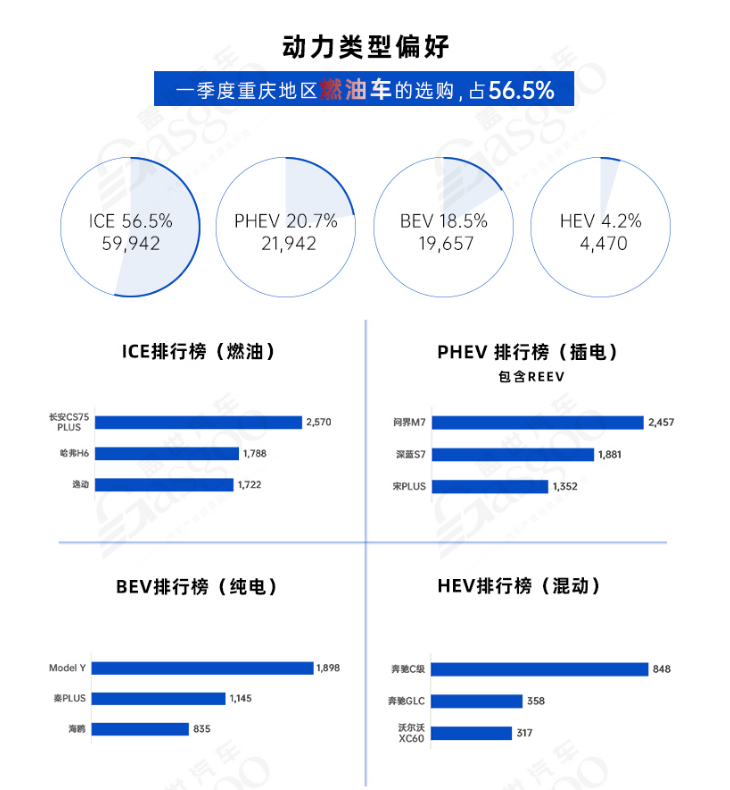 重庆龙头企业优化升级 产业加速转型 | 中国汽车产业新集群