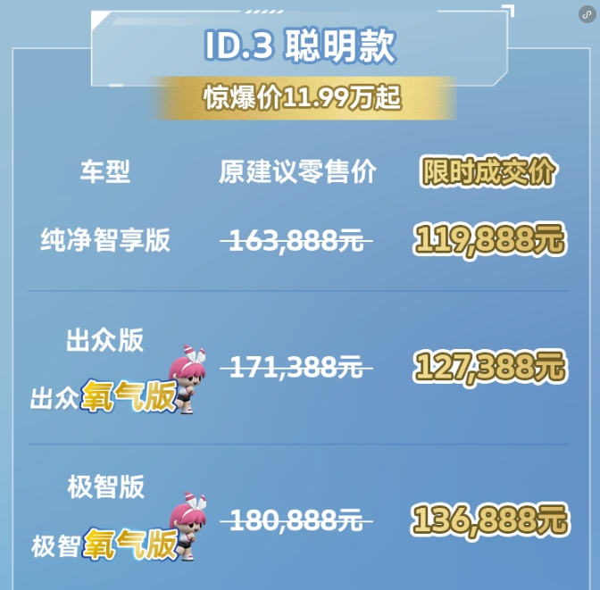 11.98万起 上汽大众ID.家族聪明款焕新