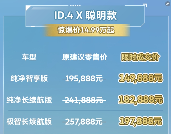 11.99万起 上汽大众ID.家族聪明款焕新