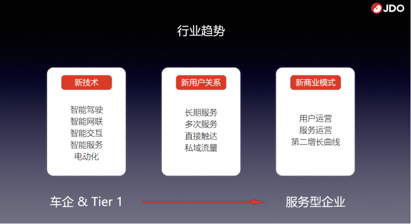 极豆科技：抢占移动第四屏，引领智能汽车新纪元