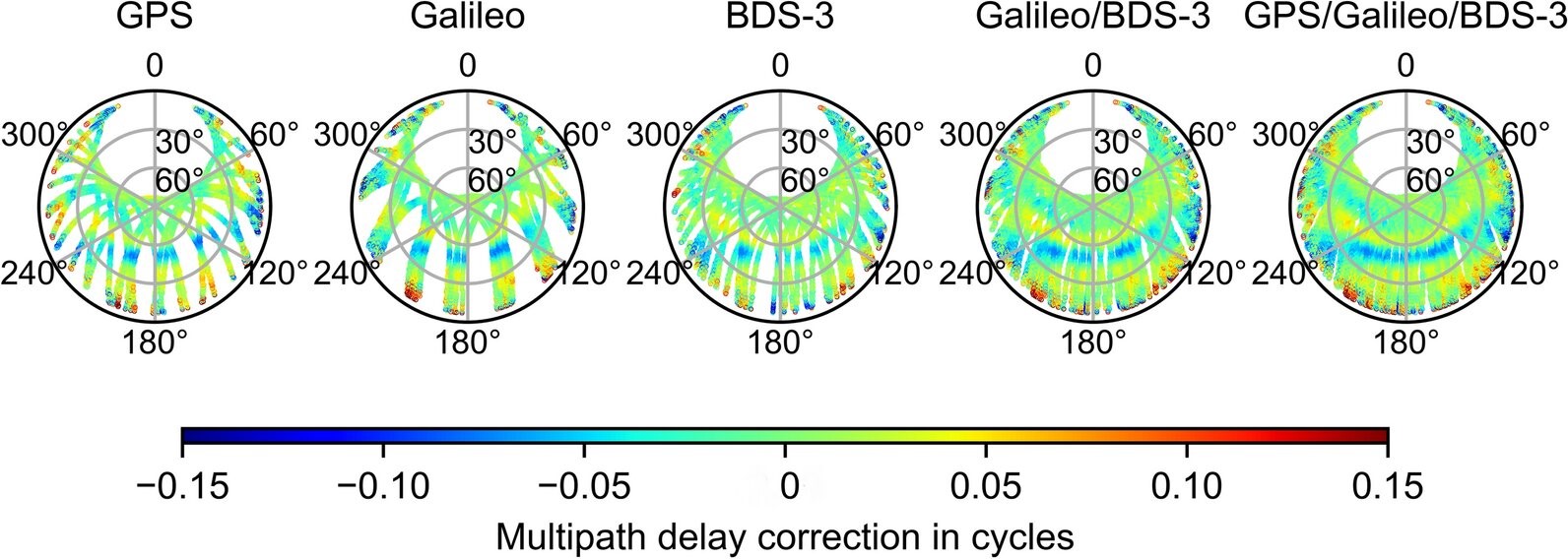 研究人员开发出可互操作的多路径半球图 可显著提高GNSS精度