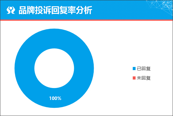 福特蒙迪欧运动版能否冲击主流阵营