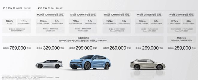 2025款极氪001/极氪007上市 售价20.99万元起