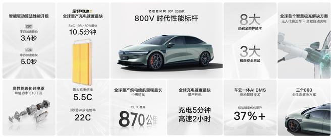 2025款极氪001/极氪007上市 售价20.99万元起