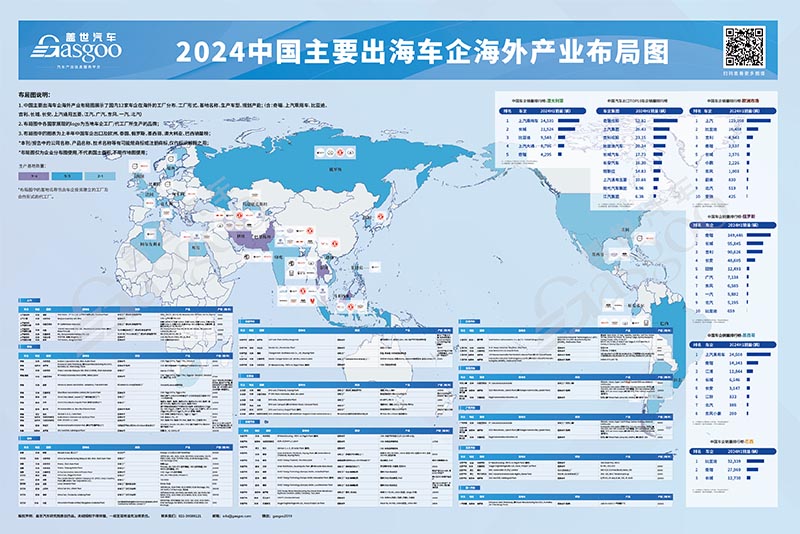 盖世汽车研究院：组装合作成为中国车企出海马来西亚的主流模式