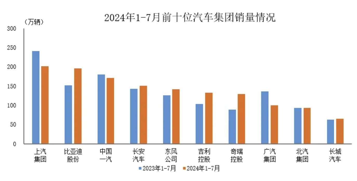 【盖世早报】高合汽车发布售后服务公告；极氪：针对大量不实信息，已固定证据并报警