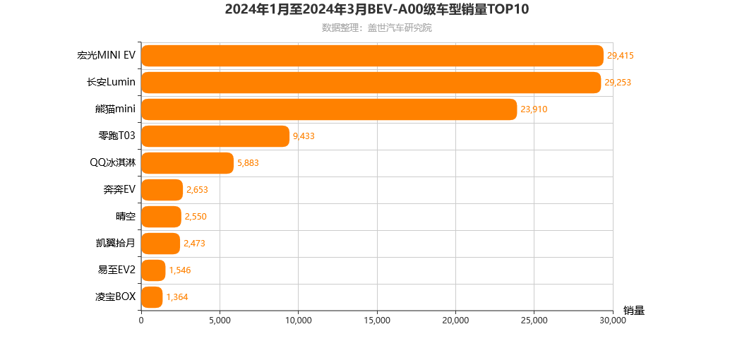 中国车企风云录丨破局者一汽（下篇）