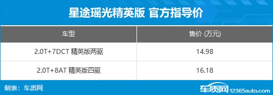 星途瑶光精英版上市 售价14.98-16.18万元